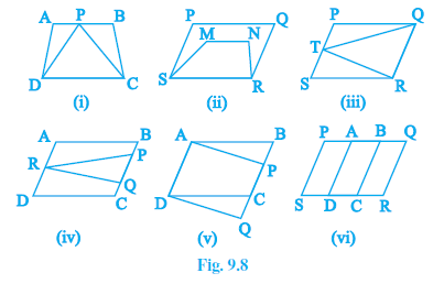 Page -- Chapter 9 Class 9th Non-Rationalised NCERT 2019-20